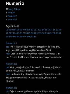 Sample page